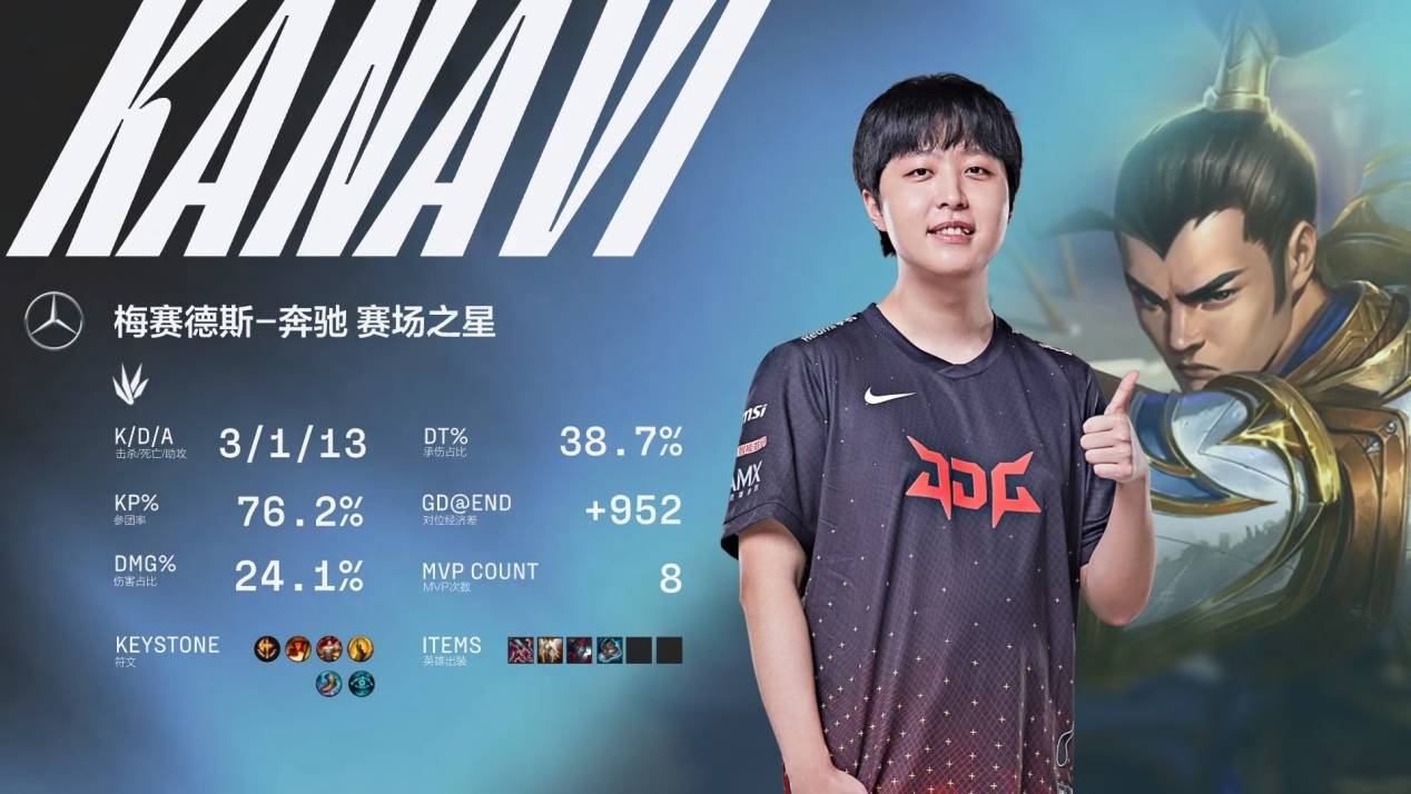 佐加盟所做 佐加盟所做