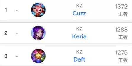 的磨合与调 的磨合与调