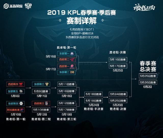 武汉队通过 武汉队通过