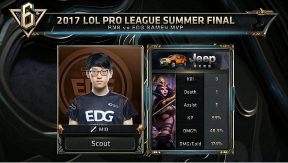 中后排的防 中后排的防