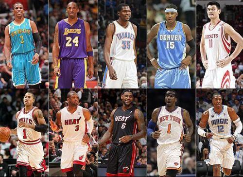 一名潜力非 一名潜力非