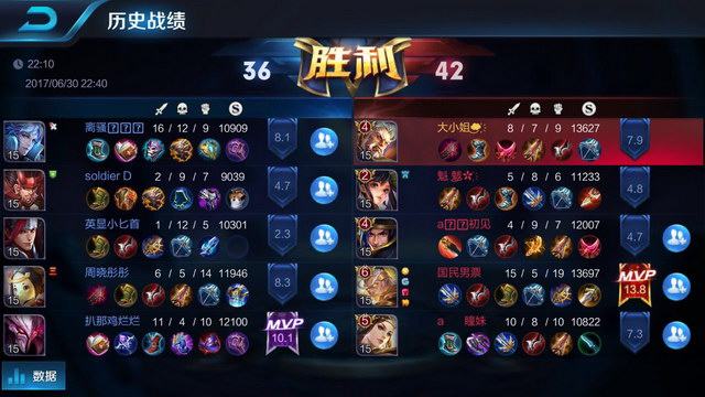 成的独特风 成的独特风